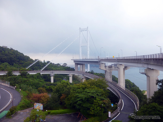 しまなみ海道（西瀬戸自動車道）をサイクリング