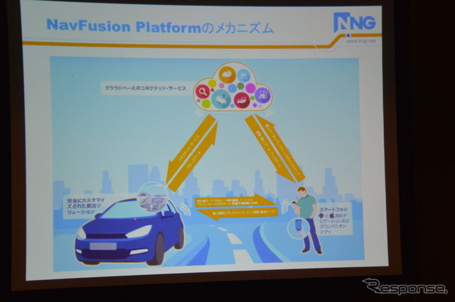 NNG 事業説明会