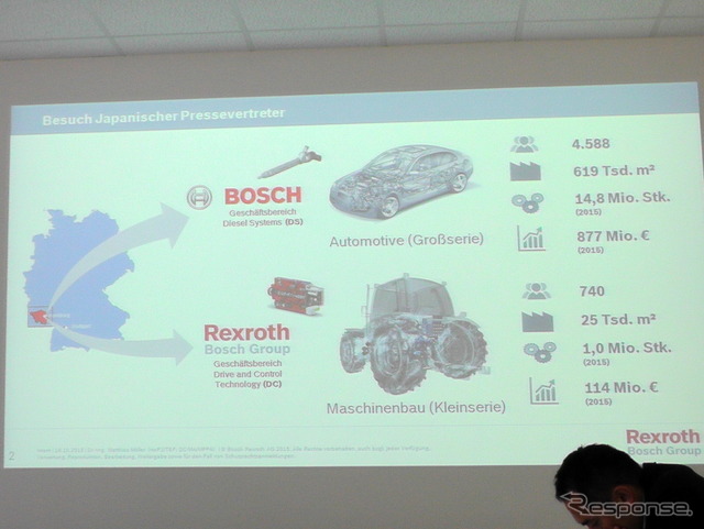 インダストリー4.0アッセンブリーラインが設けられているボッシュ ホンブルク工場