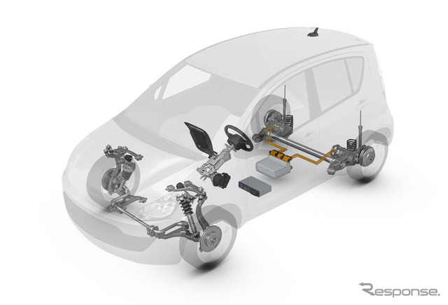 ZF アドバンストアーバンビークル