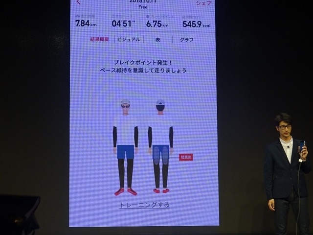 「JINS MEME」発表会(2015年10月14日)