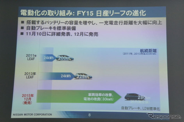 日産自動車会見