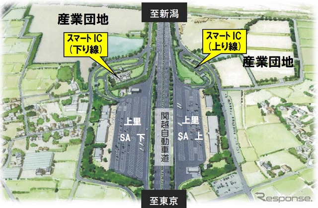 上里スマートICのイメージ図