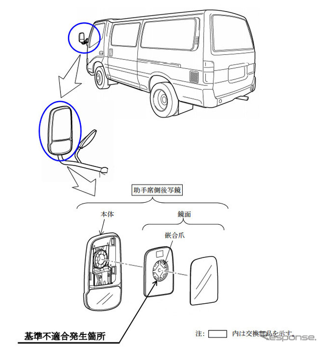 改善箇所（助手席側ミラー）