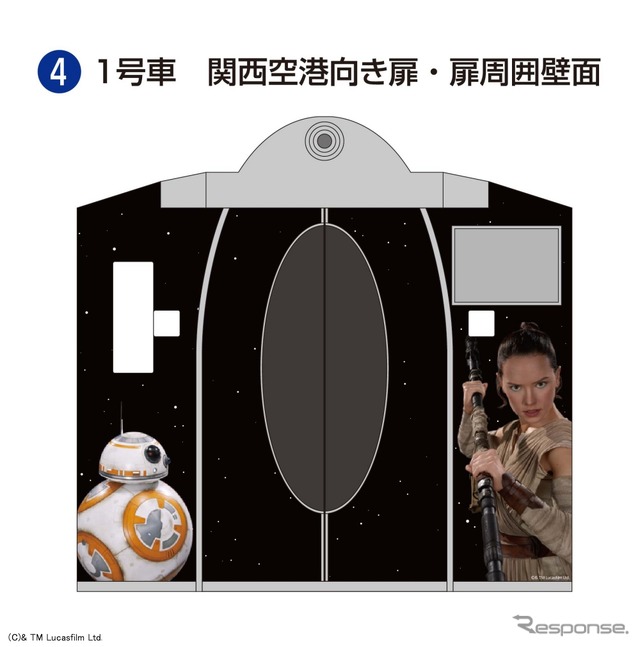 南海特急ラピート「スター・ウォーズ/フォースの覚醒」号の内装(扉周辺壁面)イメージ。11月21日から運行される。