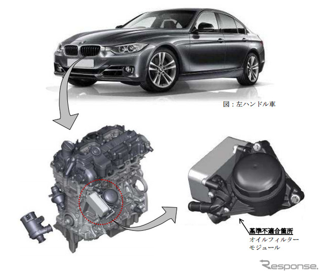 【リコール】BMW 523i など、走行中にエンジン停止のおそれ