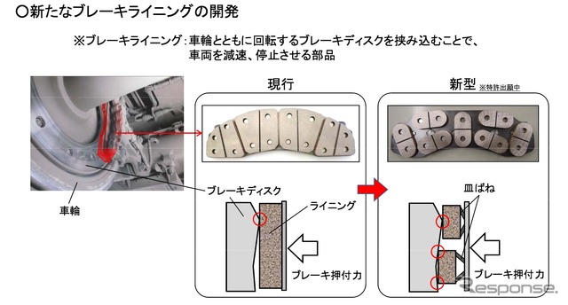 JR東海は2019年度までにN700Aを20本追加投入すると発表。追加投入する編成は新開発のブレーキライニングを採用し、地震ブレーキの停止距離を従来と比べ5%短縮する