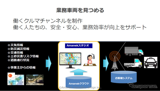 業務用車両向けのチャンネルも提案