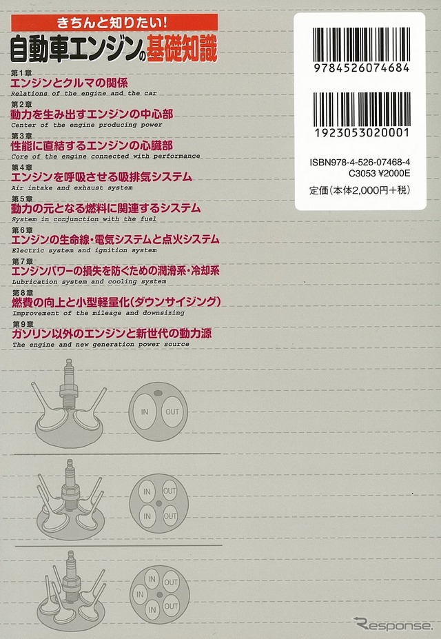 きちんと知りたい！自動車エンジンの基礎知識