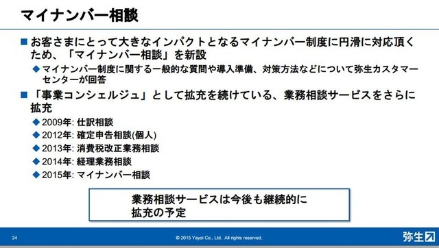 【写真13】マイナンバー相談。弥生コールセンターが、マイナンバー制度の一般的な質問や準備の相談にのってくれる