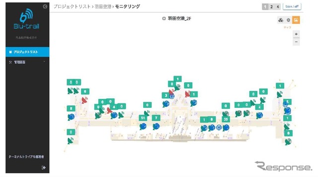 位置管理ソリューションBlue-trail管理画面