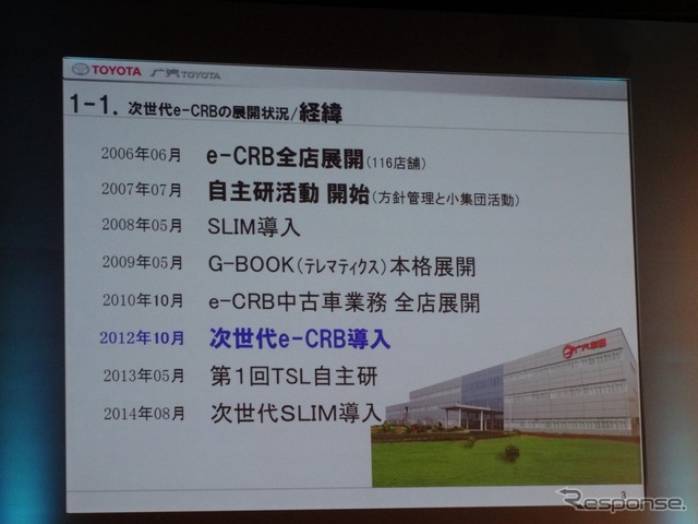 第3回TSL(トヨタ・セールス・ロジスティクス)自主合同研修会