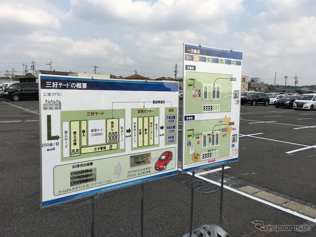 第3回TSL(トヨタ・セールス・ロジスティクス)自主合同研修会