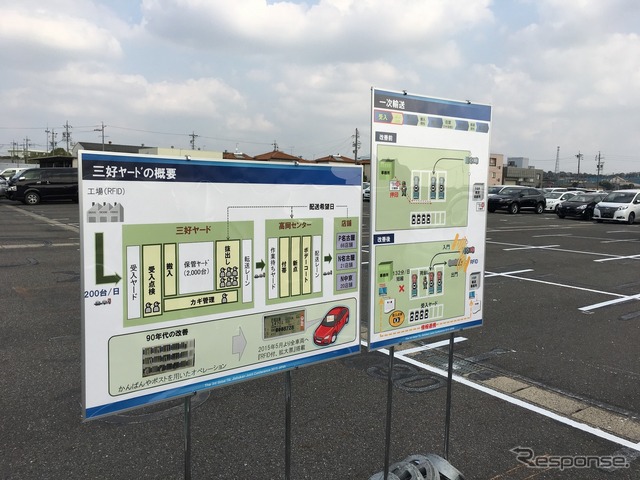 第3回TSL（トヨタ・セールス・ロジスティクス）自主合同研修会