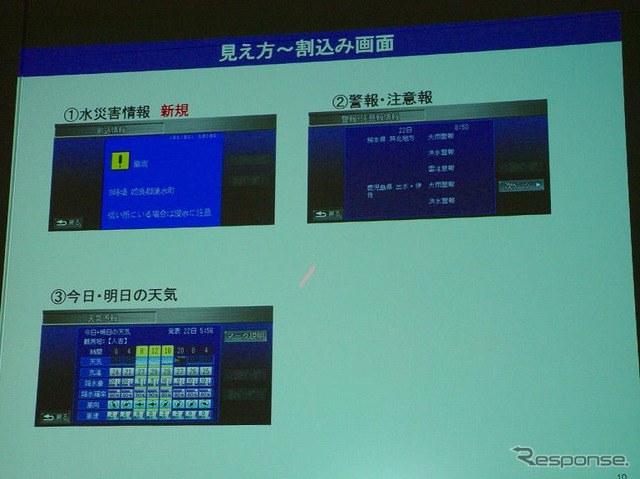 【ホンダ インターナビ新機能】気象予報と「危険予測」の違い