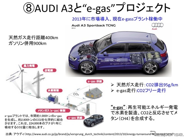 【畑村エンジン博士のディーゼル不正問題検証】その2…実走行排ガス試験RDEの導入と燃費・排ガスへの影響