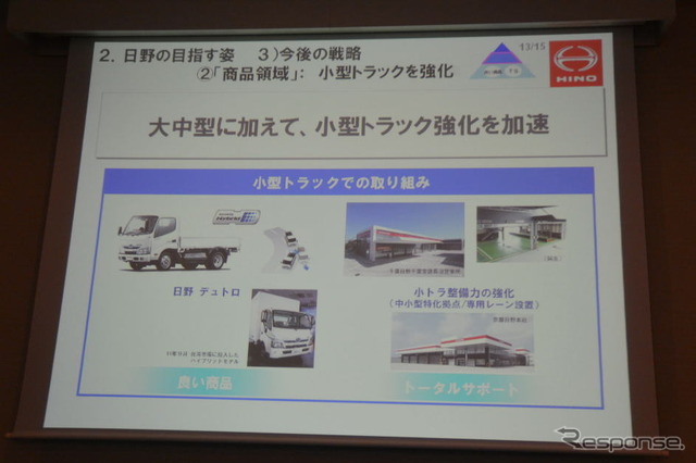 日野自動車 決算会見