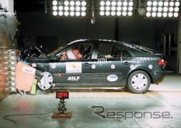 【ユーロNCAP】『シビック』がヨーロッパでも人に優しいことを証明