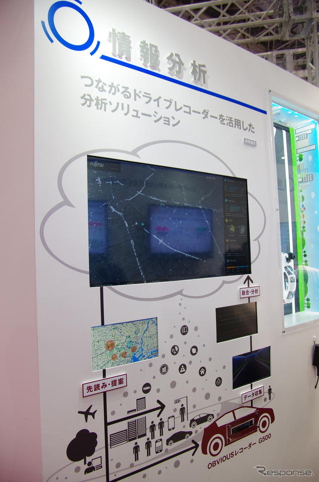 富士通グループの展示(東京モータショー15)