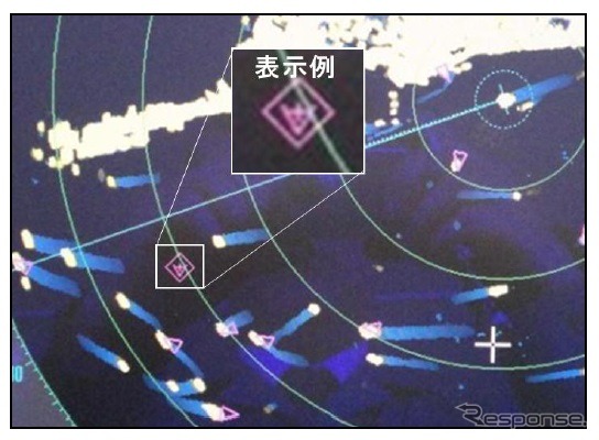 航海用レーダー表示状況（例）