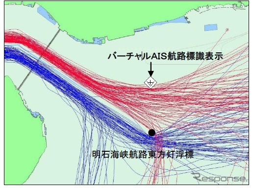 明石海峡（表示イメージ）