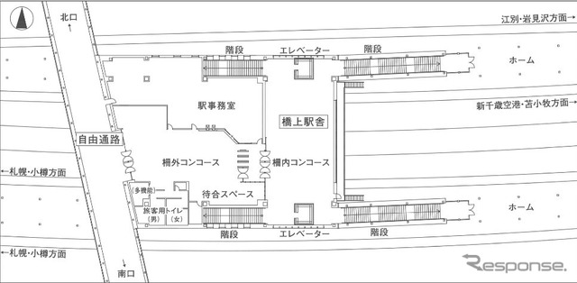 苗穂駅新駅舎の計画図。当初の計画からエスカレーターの設置が見送られ、代わりに大型のエレベーターが設置されることになった。