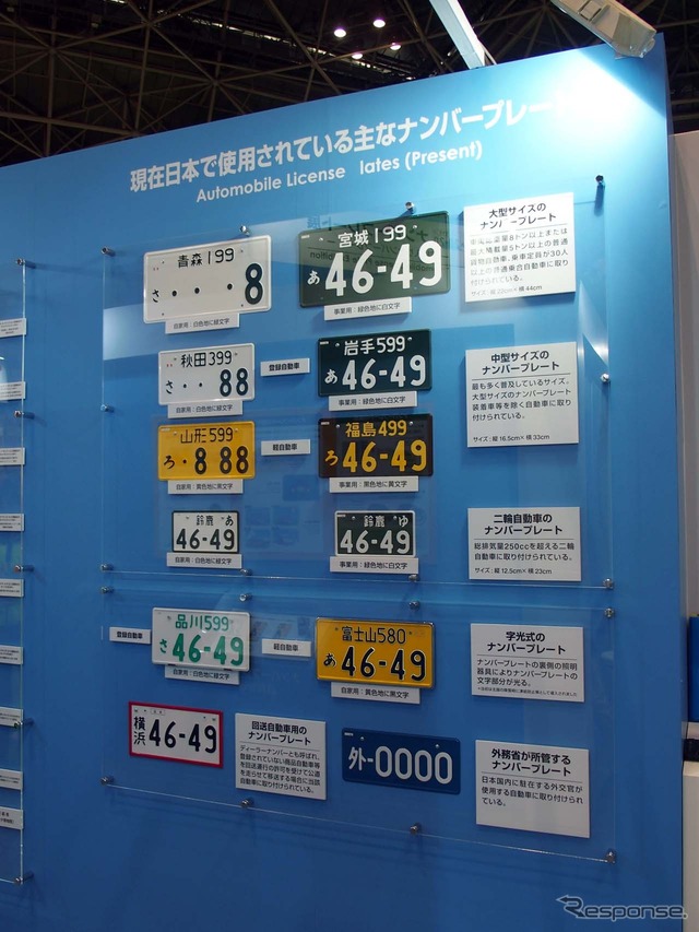 現行ナンバープレートの種類