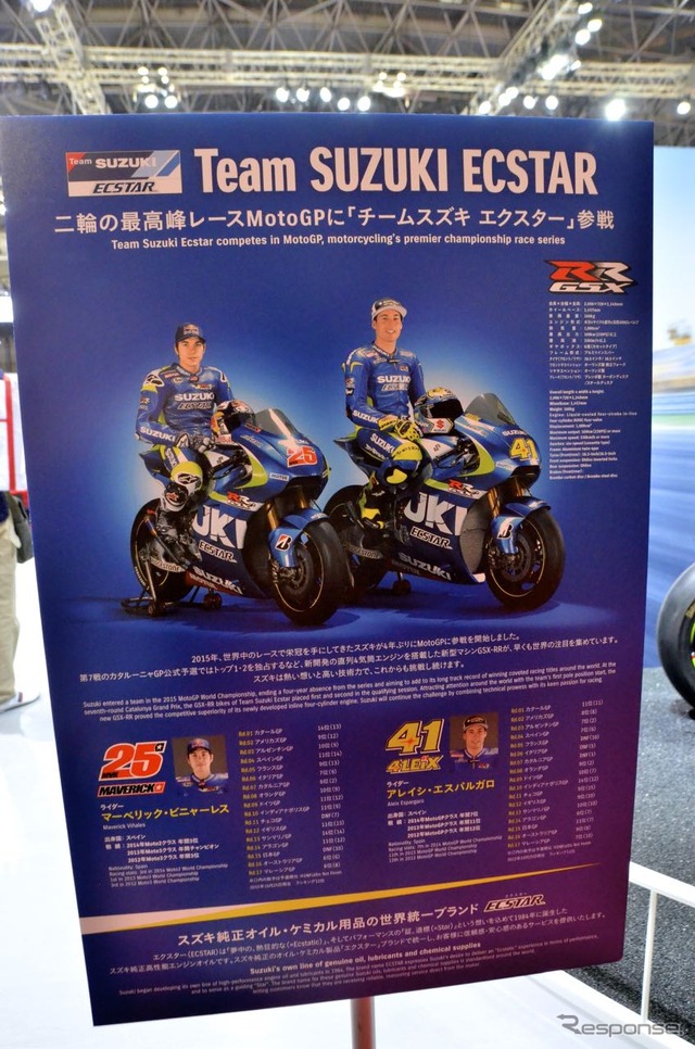 スズキGSX-RR展示(東京モーターショー15)