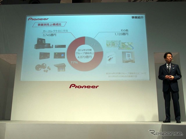 8年ぶりに東モ出展となったパイオニアのプレスカンファレンス