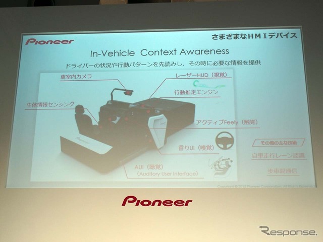 今回の目玉、新型コンセプトモック『In-Vehicle Context Awareness(インビークル・コンテキスト・アウェアネス)』