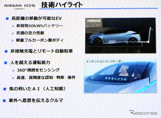 『IDSコンセプト』の技術的ハイライト