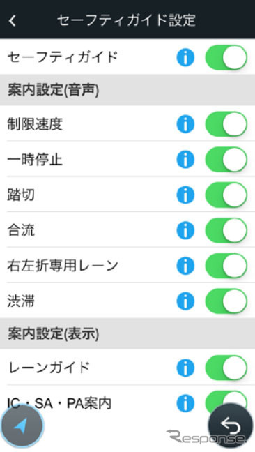 ゼンリンいつも NAVI[ドライブ] セーフティガイド機能
