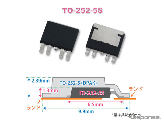 SII LDOレギュレータ S-19200シリーズ