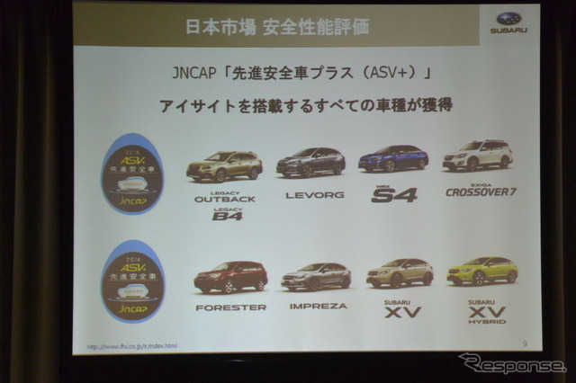 富士重工業 決算会見