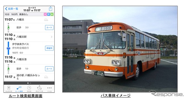 伊予鉄南予バス