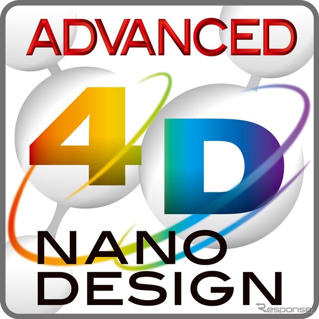 アドバンスド 4Dナノデザイン
