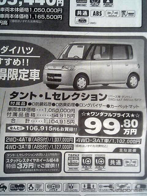 【新車値引き情報】明日は自動車屋さんにいくぞ