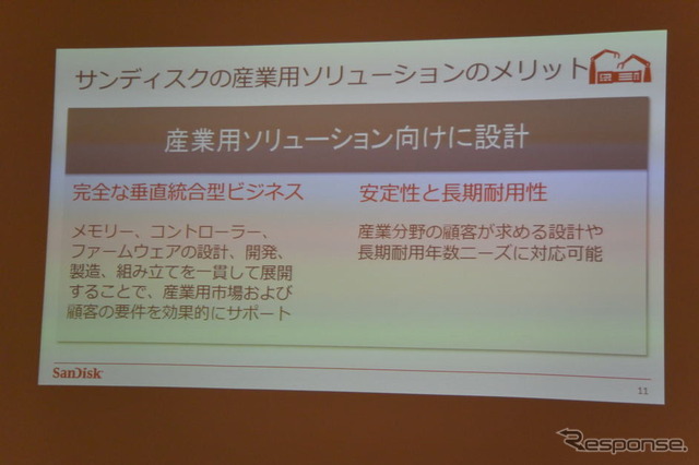 サンディスク・インダストリアルシリーズ