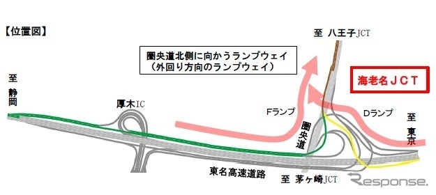 海老名JCTの位置図