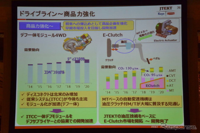 ジェイテクト記者説明会