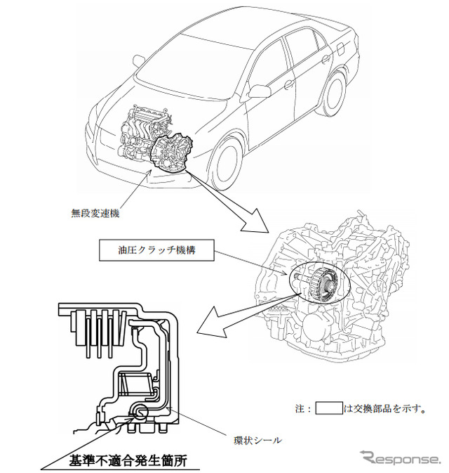 改善箇所