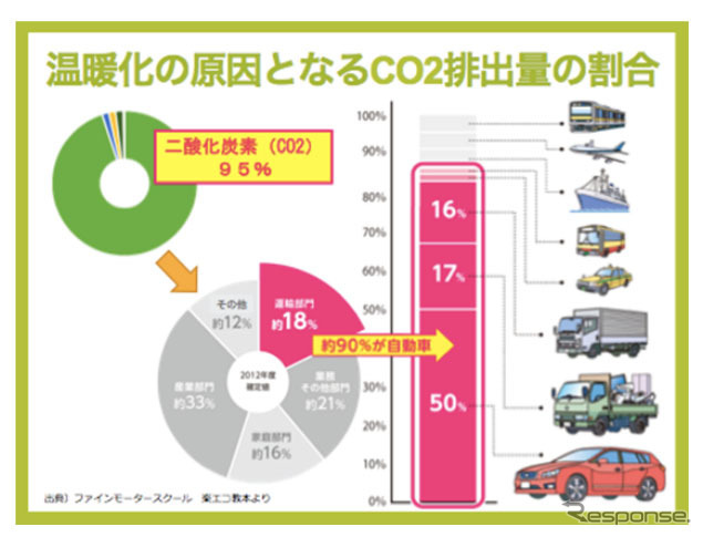 卒業式資料の抜粋
