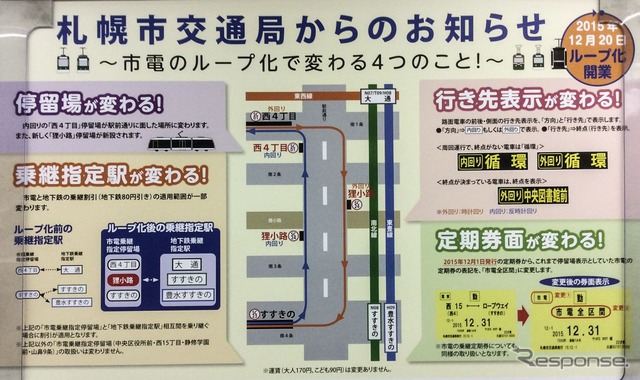 札幌市営地下鉄車内に掲示されている変更に関する案内。