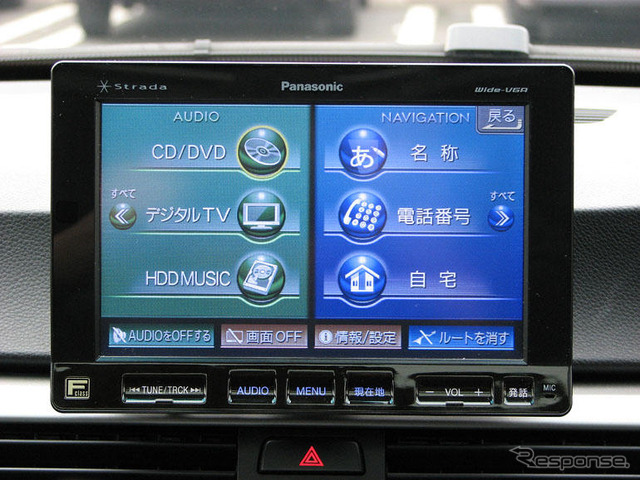 【ストラーダ HDS910 長期リポート その1】総合力の高さを感じさせる