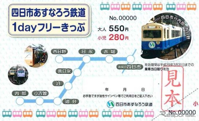 リニューアル後の「1dayフリーきっぷ」のイメージ。9月から営業運行を開始した「新260系」が券面にデザインされる。