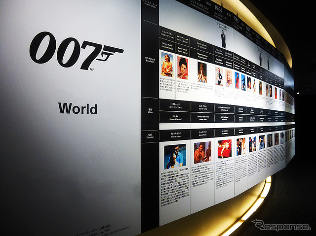 銀座で展示中の映画『007 スペクター』出演車両、その行方は?