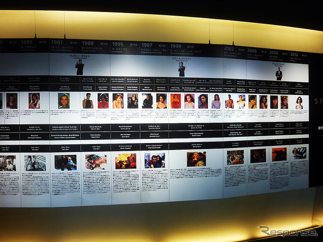 銀座で展示中の映画『007 スペクター』出演車両、その行方は?
