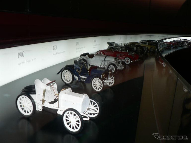 メルセデスベンツ ワールド…1886年から120年