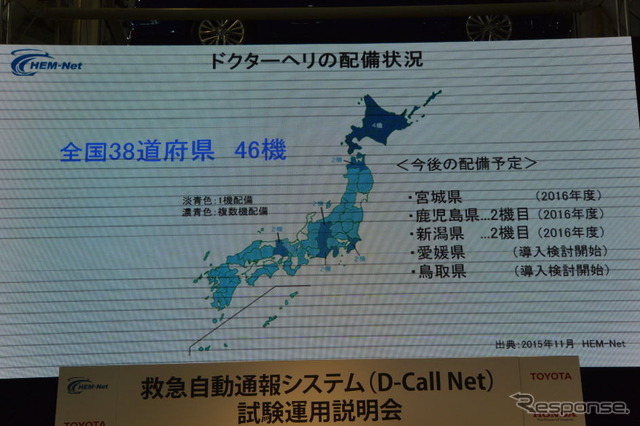 救急自動通報システム説明会