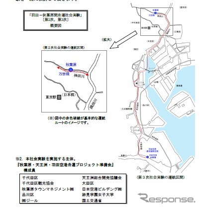 羽田~秋葉原の舟運の社会実験